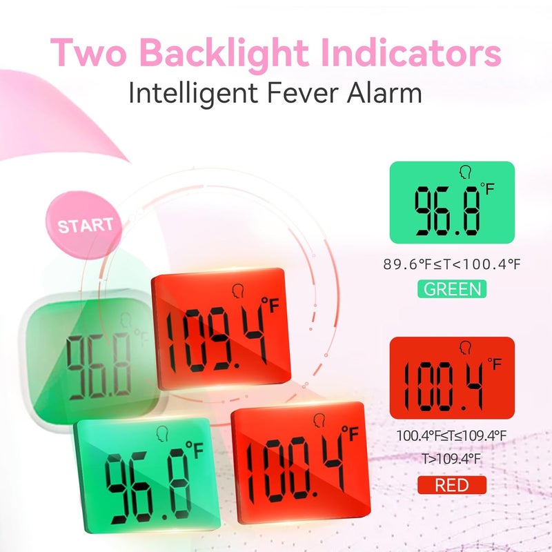 Snomd Forehead and Ear Thermometer 3 in 1 Non-Contact Backlight Body Object Temperature Checking Sensor Touchless Digital Thermometer with Fever Alert - Image 5